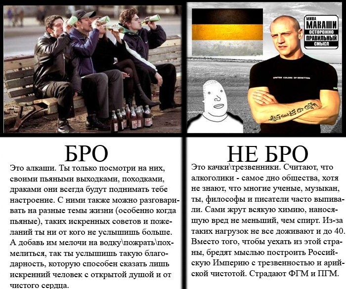 Алкоголизм стадии обсудить